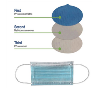 Vedco Face Mask with Earloops 3-Ply : 50ct