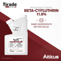 Tirade Ultra SC : 240ml