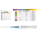 Zoetis Peripheral IV Catheter 16 x 1 7/8